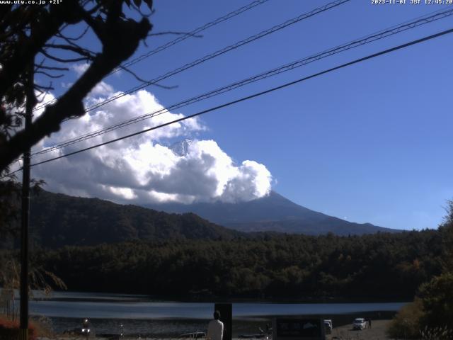 西湖からの富士山