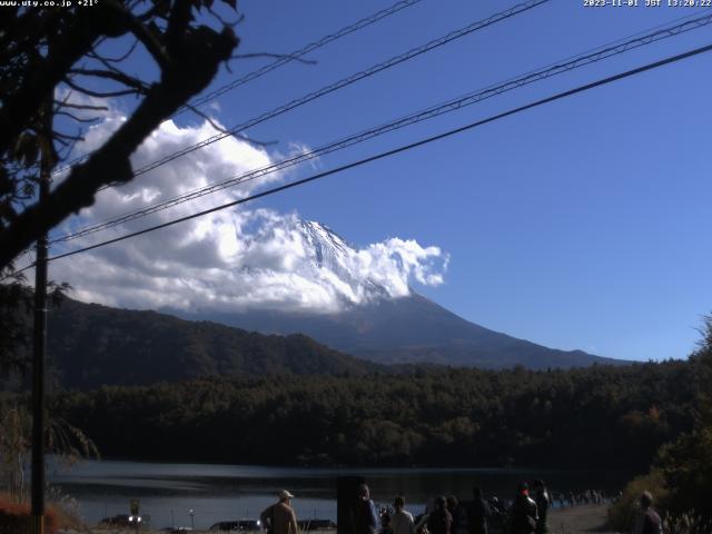 西湖からの富士山