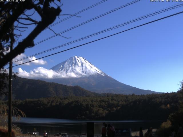 西湖からの富士山