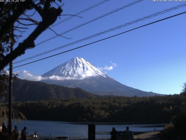 西湖からの富士山