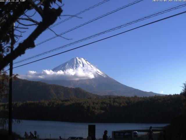 西湖からの富士山