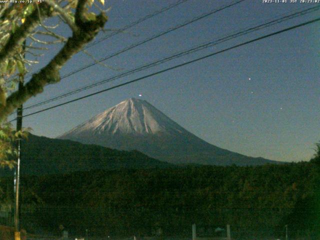 西湖からの富士山