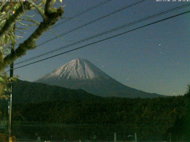 西湖からの富士山