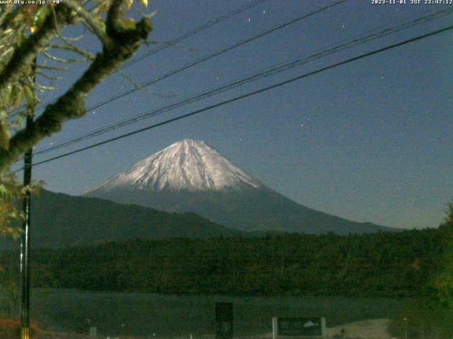 西湖からの富士山