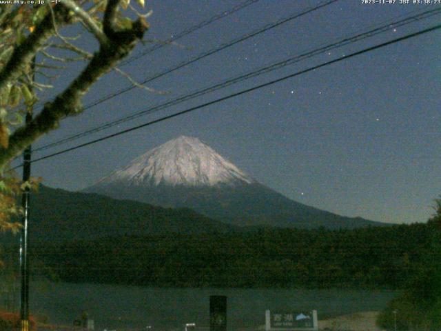 西湖からの富士山