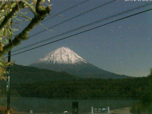 西湖からの富士山