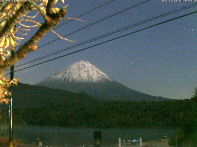 西湖からの富士山