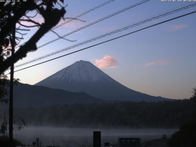 西湖からの富士山