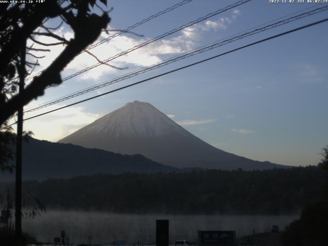 西湖からの富士山