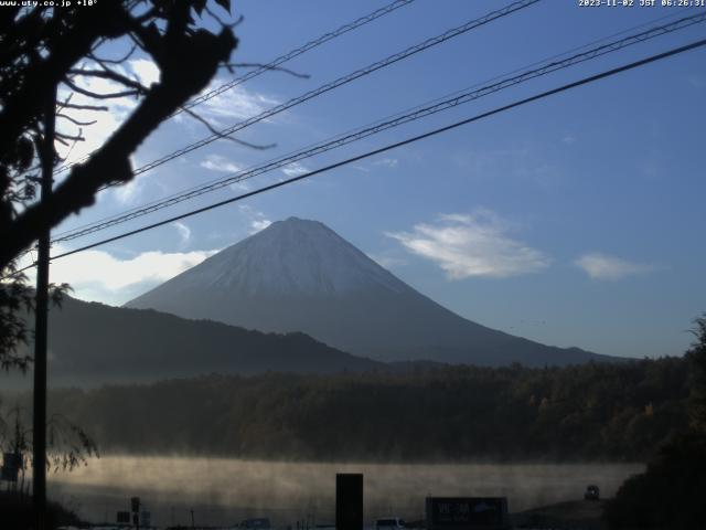 西湖からの富士山