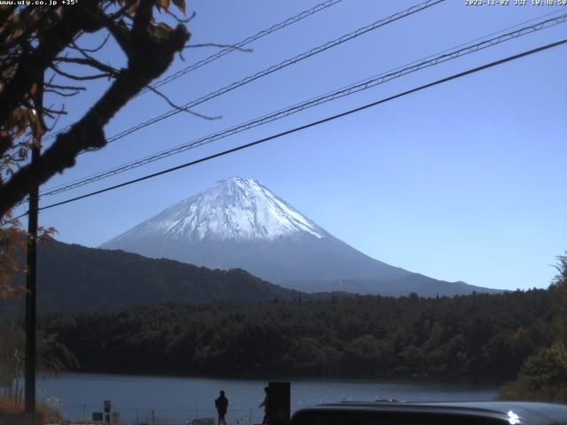 西湖からの富士山