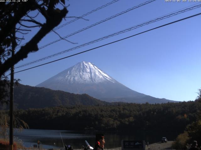 西湖からの富士山