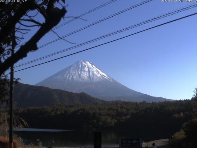 西湖からの富士山