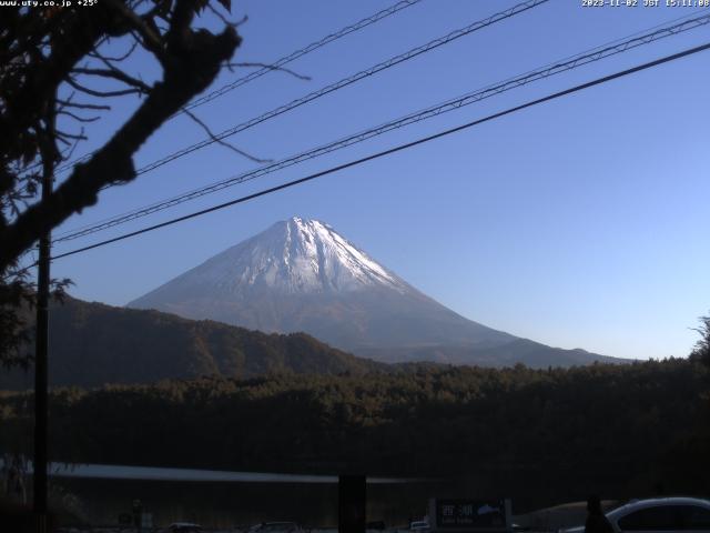 西湖からの富士山