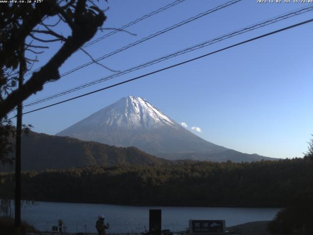 西湖からの富士山