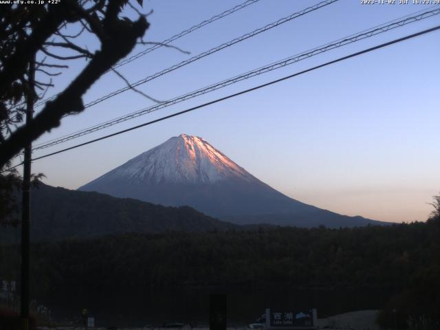 西湖からの富士山