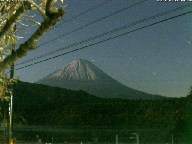 西湖からの富士山