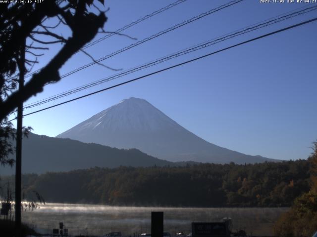 西湖からの富士山