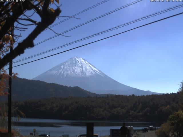 西湖からの富士山