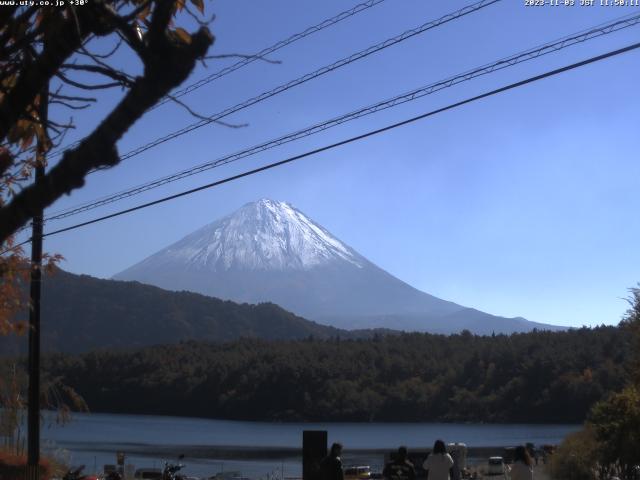 西湖からの富士山