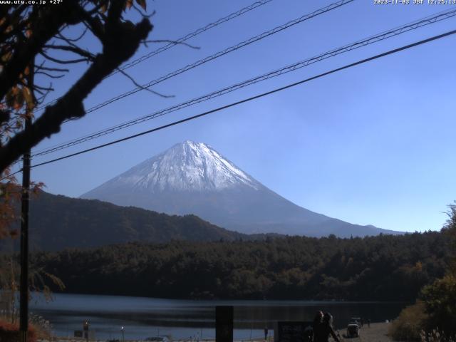 西湖からの富士山