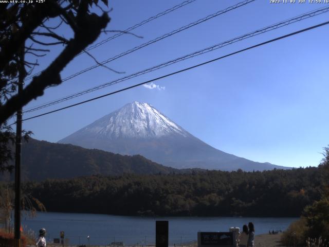 西湖からの富士山