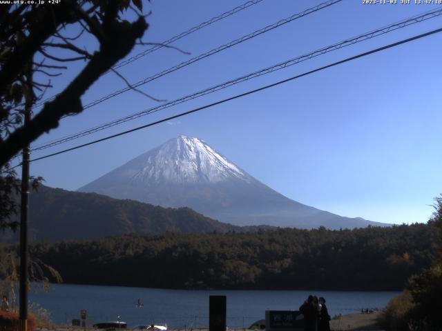 西湖からの富士山