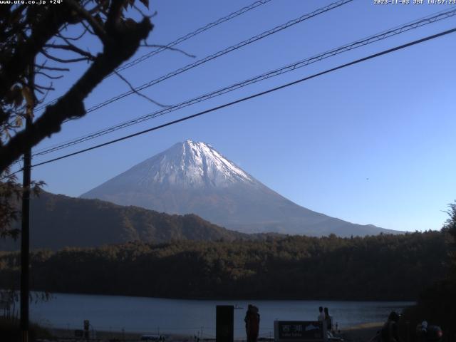 西湖からの富士山