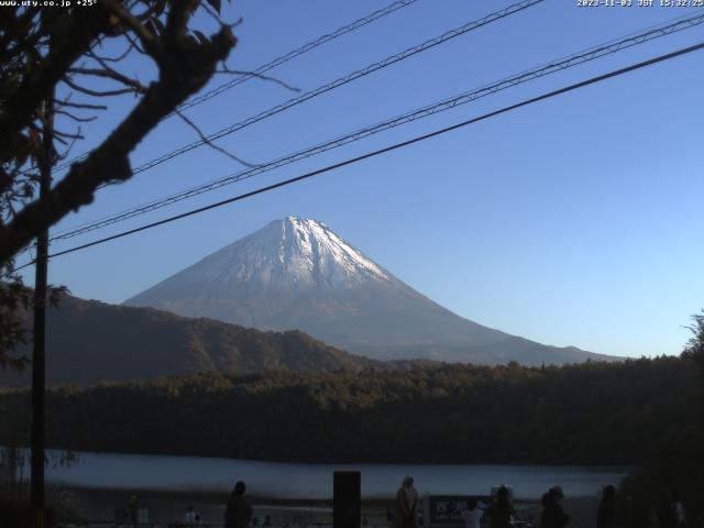 西湖からの富士山