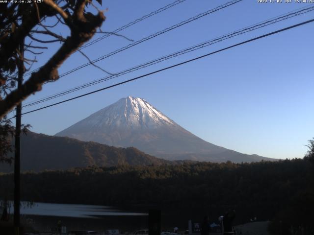 西湖からの富士山