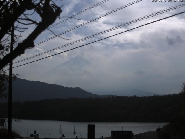 西湖からの富士山