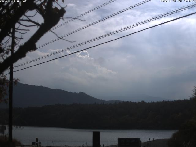 西湖からの富士山