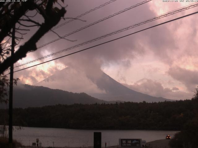 西湖からの富士山