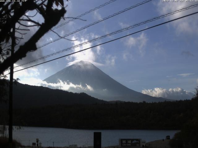 西湖からの富士山