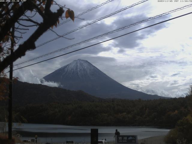 西湖からの富士山