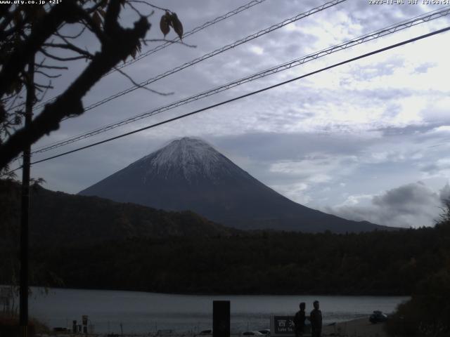 西湖からの富士山