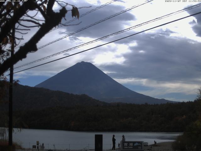 西湖からの富士山