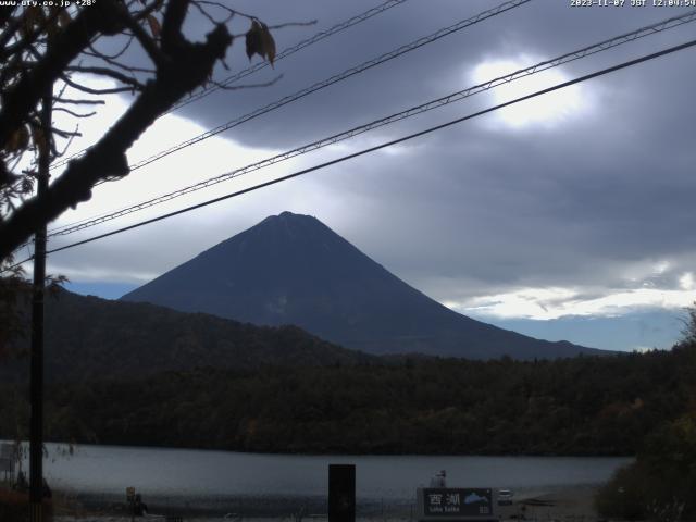 西湖からの富士山