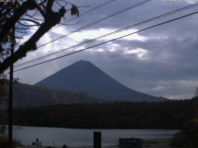 西湖からの富士山