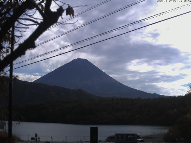 西湖からの富士山