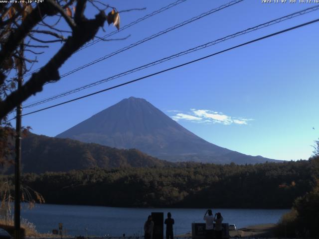 西湖からの富士山