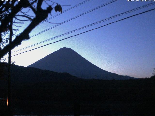 西湖からの富士山