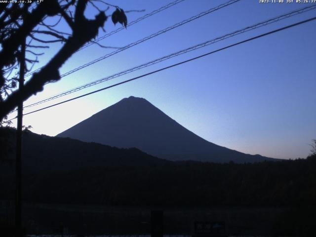 西湖からの富士山