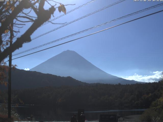 西湖からの富士山