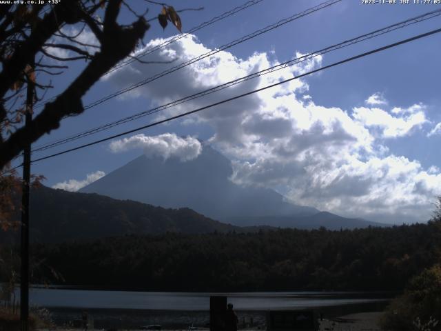 西湖からの富士山