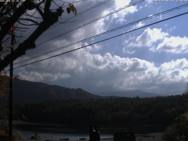 西湖からの富士山