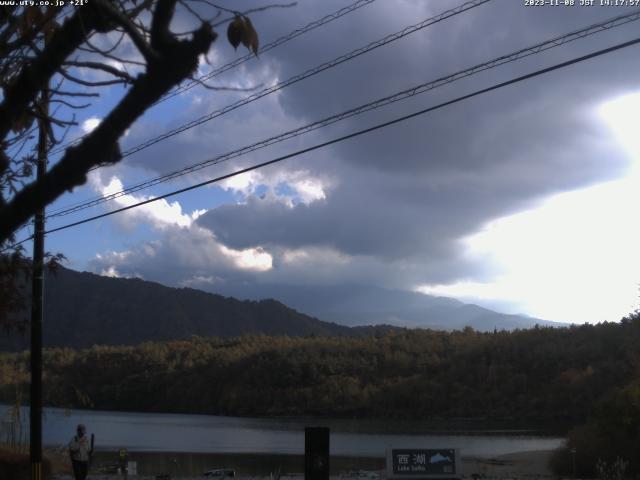 西湖からの富士山