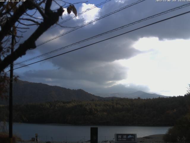 西湖からの富士山