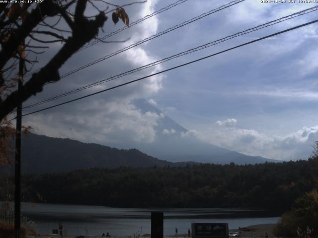 西湖からの富士山