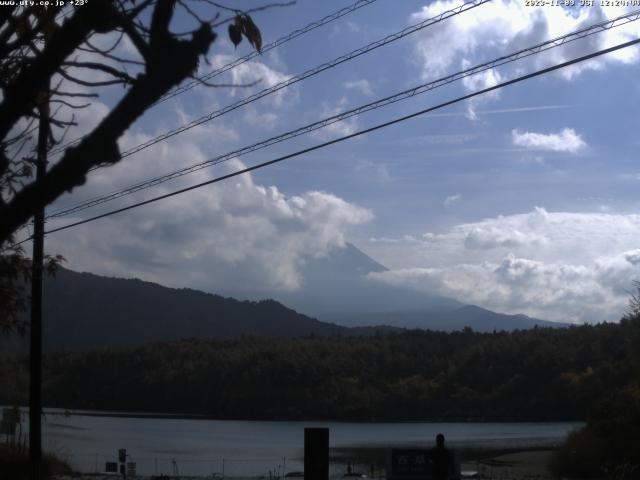 西湖からの富士山